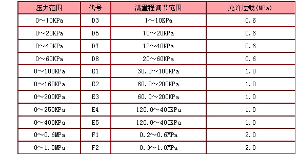 1629886257131625.bmp 22.bmp