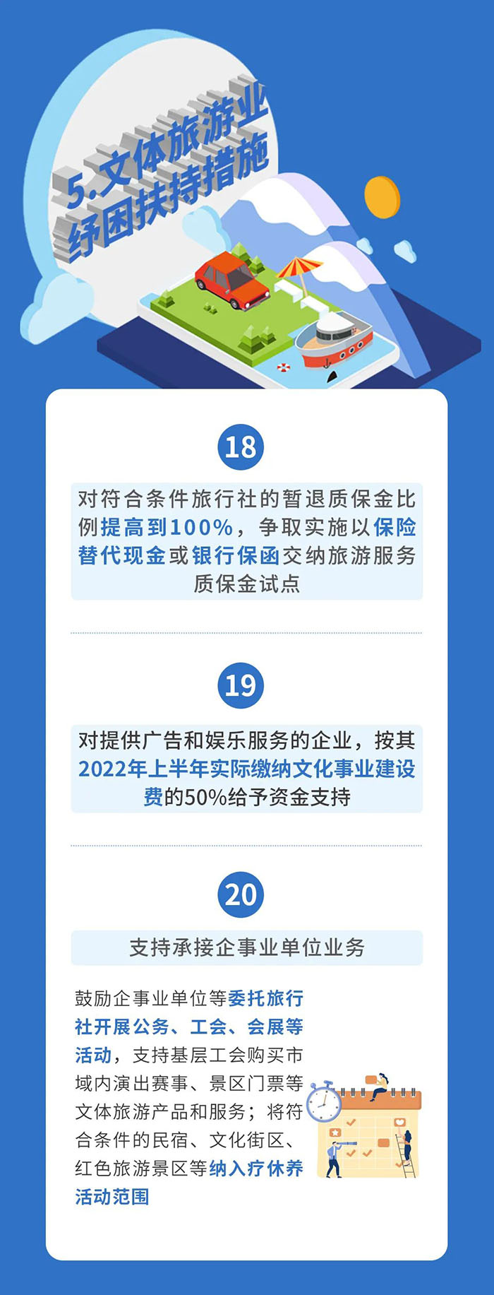 青海國投廣場